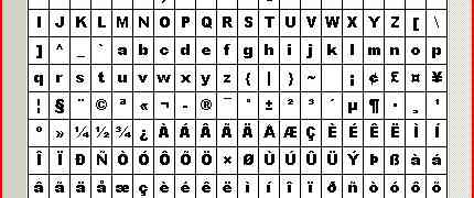 Simboli e Caratteri Speciali Tastiera - Come Utilizzarli